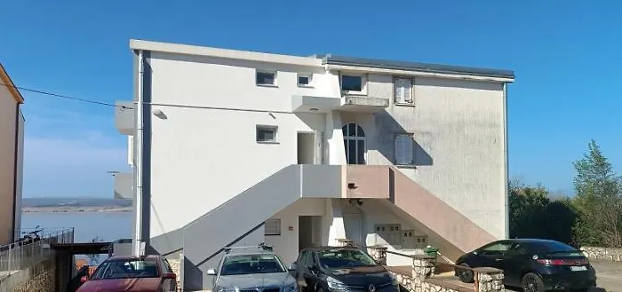 Kira Dramalj
